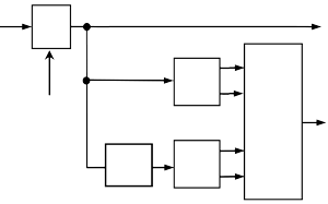 Структурная схема модифицированного кодера ТК