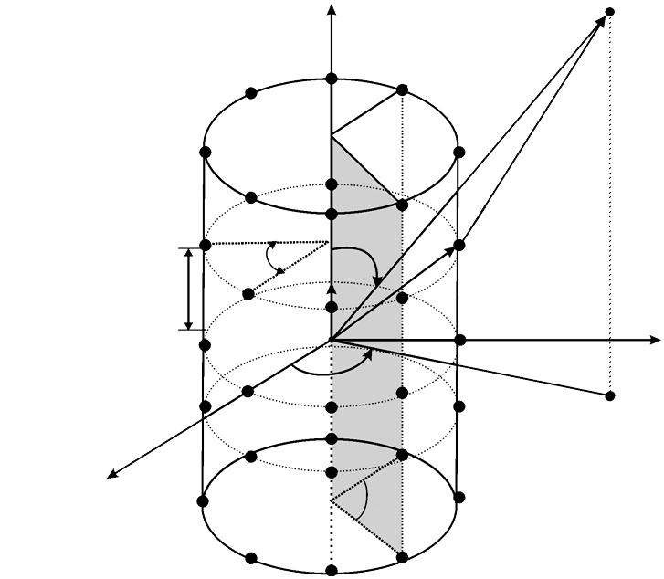 Геометрична модель циліндричної антенної решітки