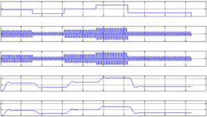 Временные диаграммы АМХ16 и АМ16 сигналов