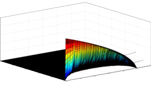 Зависимости rs(x, t) и rsc(x, t) для L = 1 мкм и линейно нарастающего входного сигнала