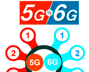 Відмінність між характеристиками мереж 6G і 5G